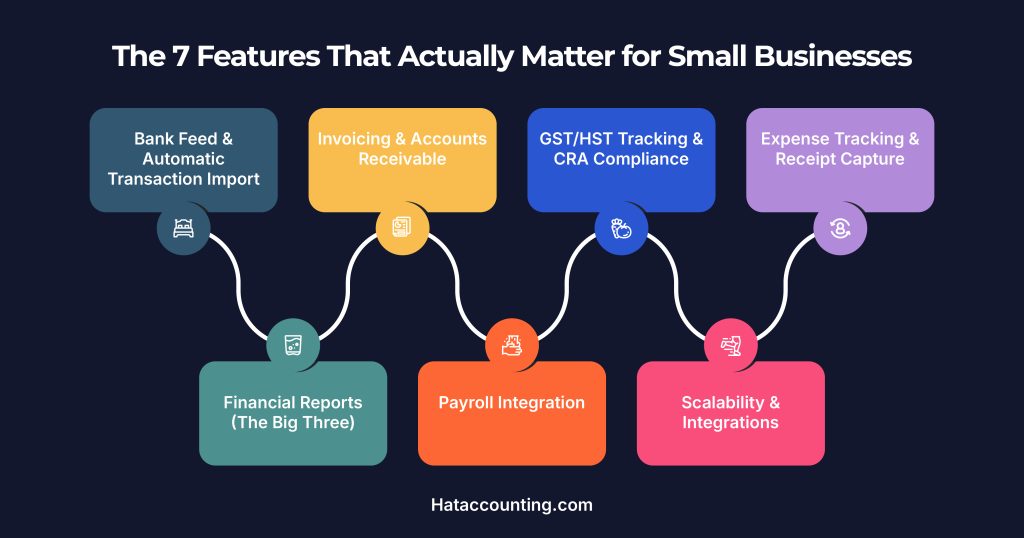 best accounting software for small business